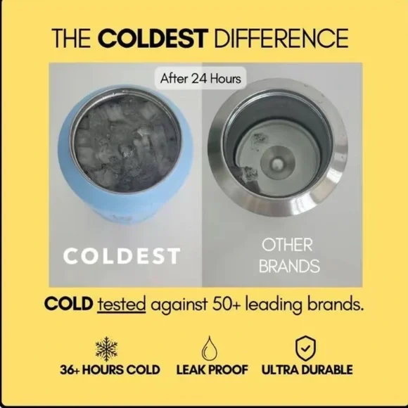 COLDEST Limitless Water Bottle in Water Nova - Picture 2 of 5